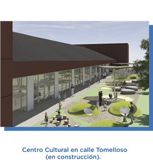 Centro Cultural en calle Tomelloso (en construcción).